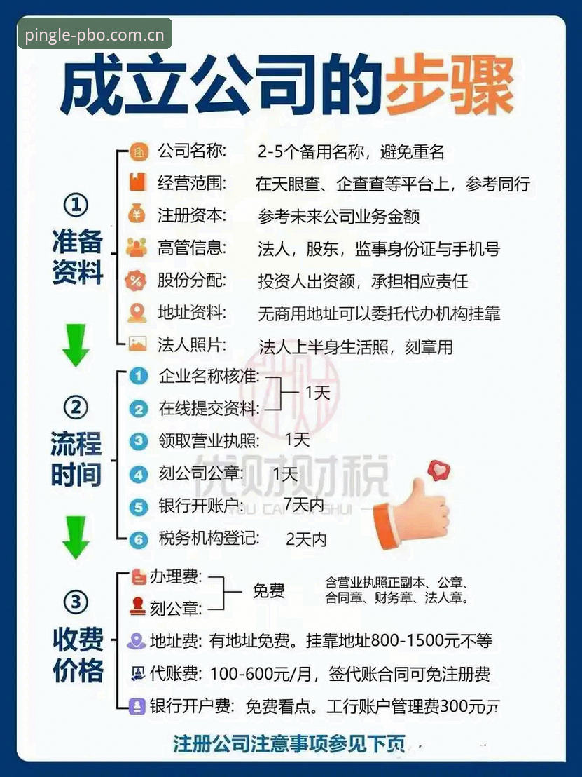 新手必看！平博体育平台PBO注册流程详解——资深用户手把手教你避开常见坑
