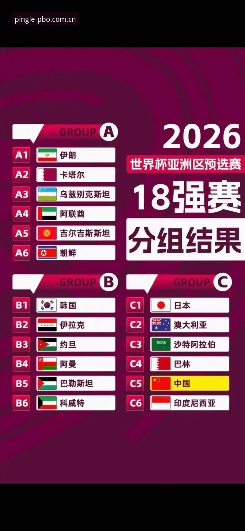 平博下载安全吗 U17世界杯抽签结果详解:中国男女足分组形势分析